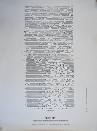 Collezione 1985 - 1992, Hossein Golba
Manifesto per Viafarini, 1991
70 × 100 cm